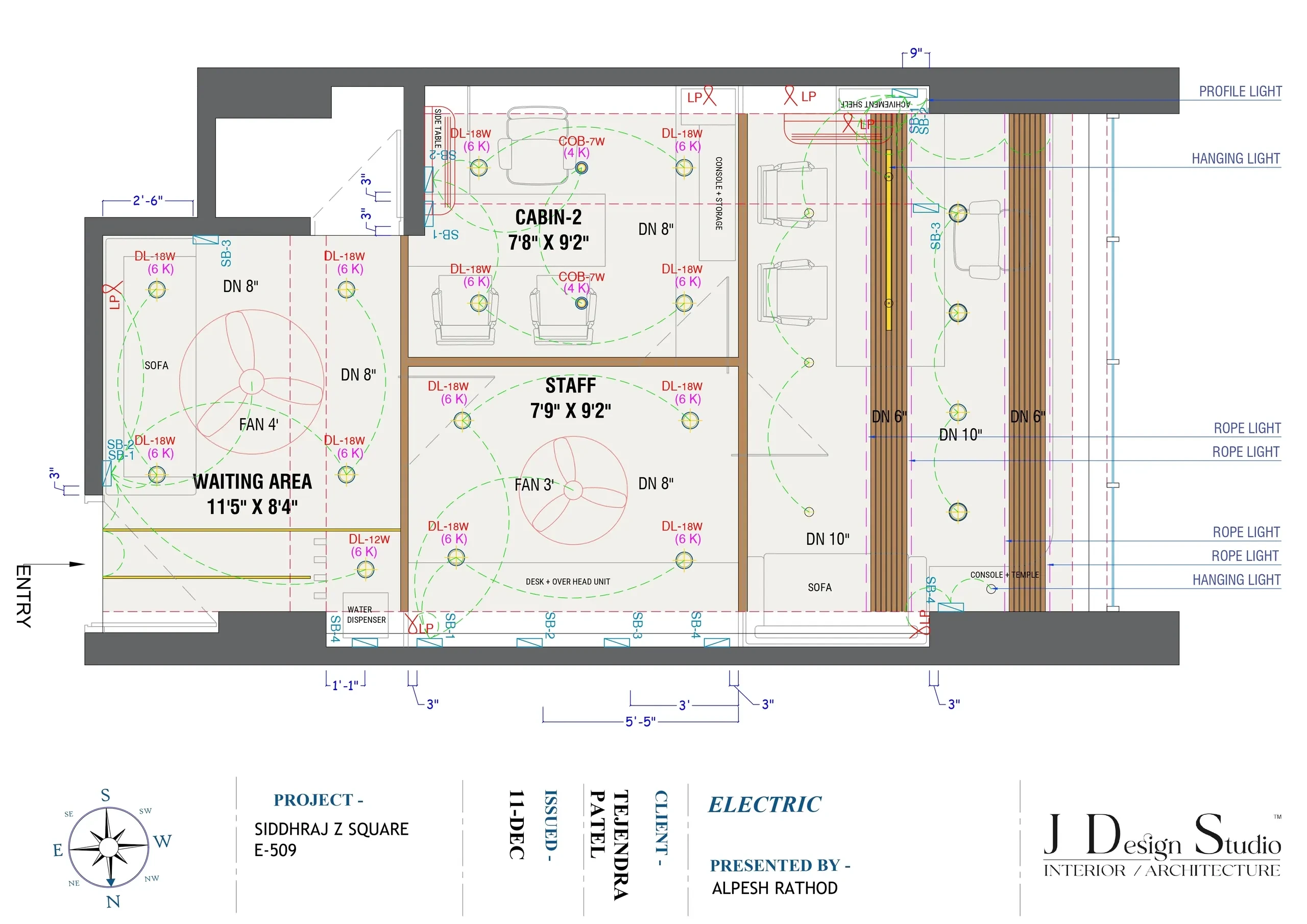 Best Interior Designer